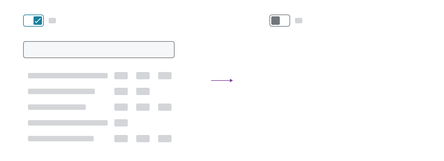 a block diagram showing how to enable and disable the Keyboard Shortcuts pattern