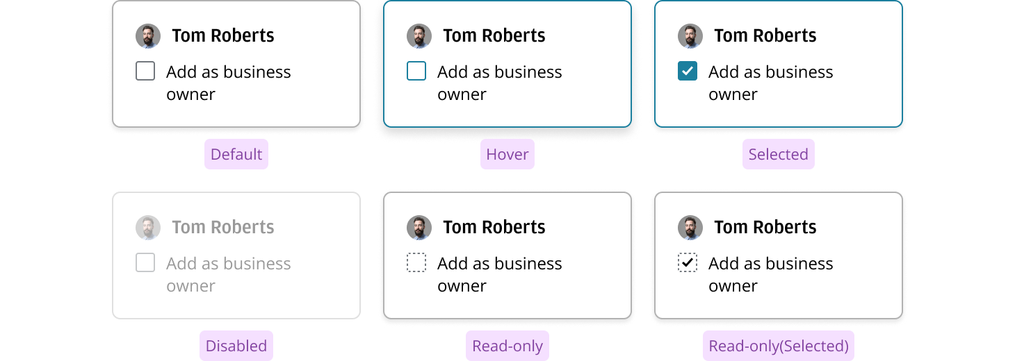 Profile card state examples: default, hover, selected, disabled, read-only, read-only(selected).